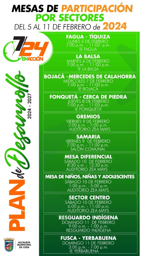 Mesas Plan de Desarrollo724