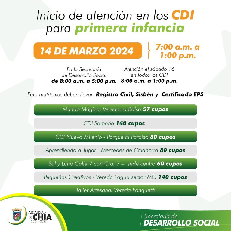 Gracias a la gestión directa del alcalde Leonardo donoso y luego de establecerle un límite al ICBF para que le diera apertura a los Centros de Desarrollo Integral, CDI, de Chía, la entidad abrirá estas instituciones este jueves 14 de marzo de 2024.