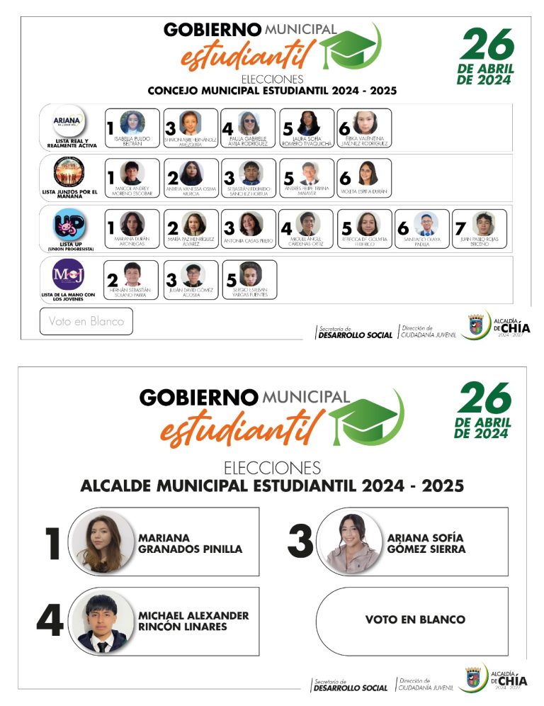 Candidatos del gobierno juvenil