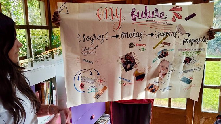 Talleres de empoderamiento femenino para adolescentes de Chía
